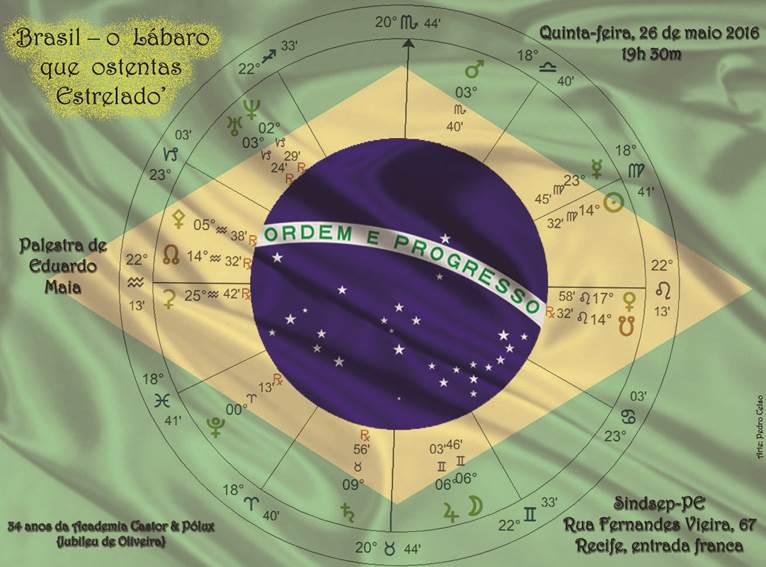 astrologia brasil