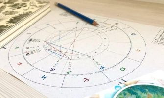 [AGENDA PE] Atendimentos Astrológicos, com Jacqueline Pomme, toda segunda e quarta-feira, em Setúbal